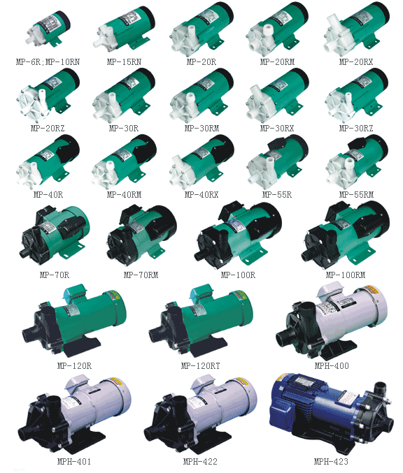MP磁力泵