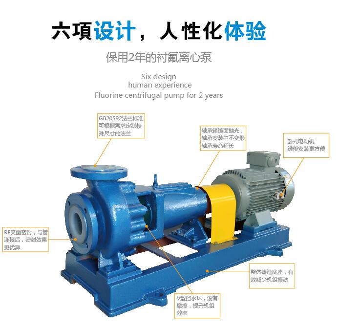 IHF氟塑(sù)料化工泵結構特點