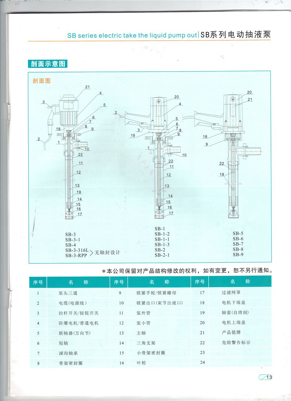 電動抽油泵結構圖